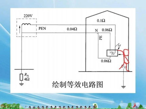 建筑電氣弱電系統(tǒng)識(shí)圖與繪制 專業(yè)指南與資源獲取